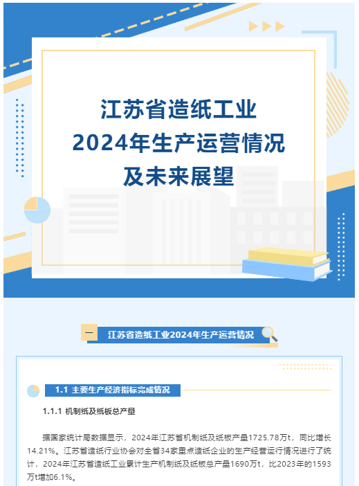 2024 Production & Operation Status and Future Outlook of Jiangsu Paper Industry