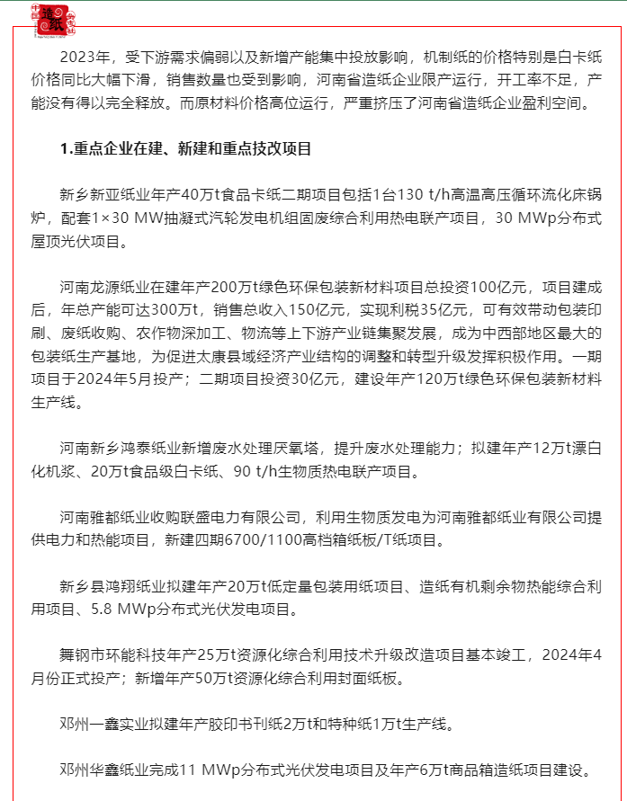 2023 Overview of Henan Paper Industry