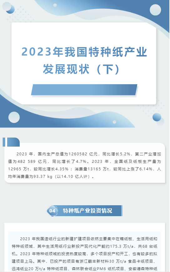 2023 Development Status of China's Specialty Paper Industry (Part II)