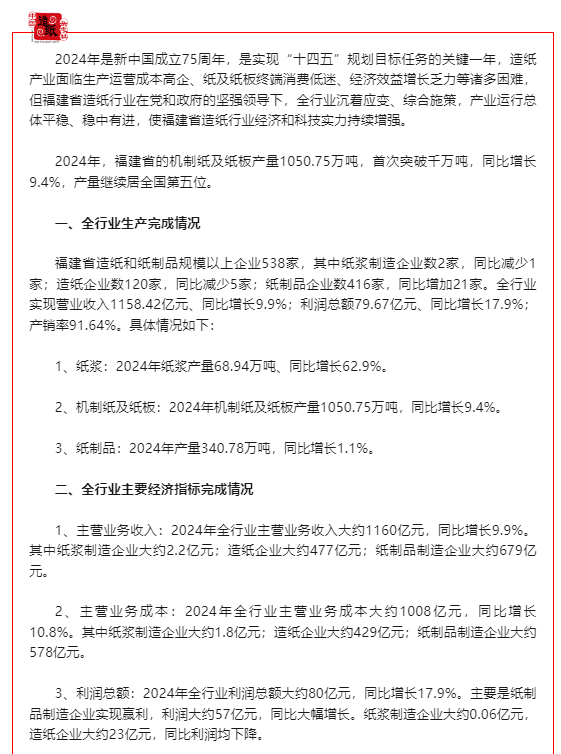 2024 Production & Sales Overview of Fujian Paper Industry