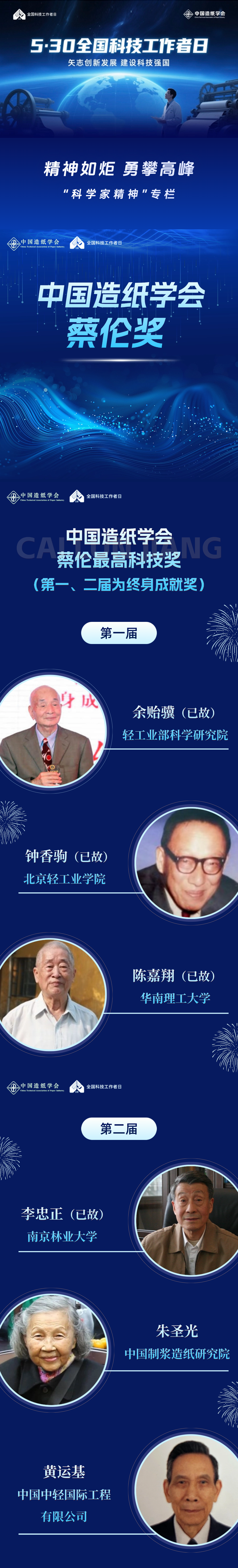 精神如炬 勇攀高峰——中国造纸学会蔡伦奖获奖者风采展