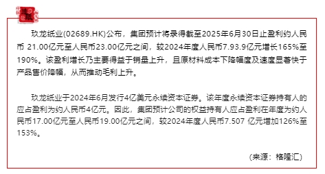 【企业】玖龙纸业(02689.HK)预计年度盈利同比大幅增长165%-190%