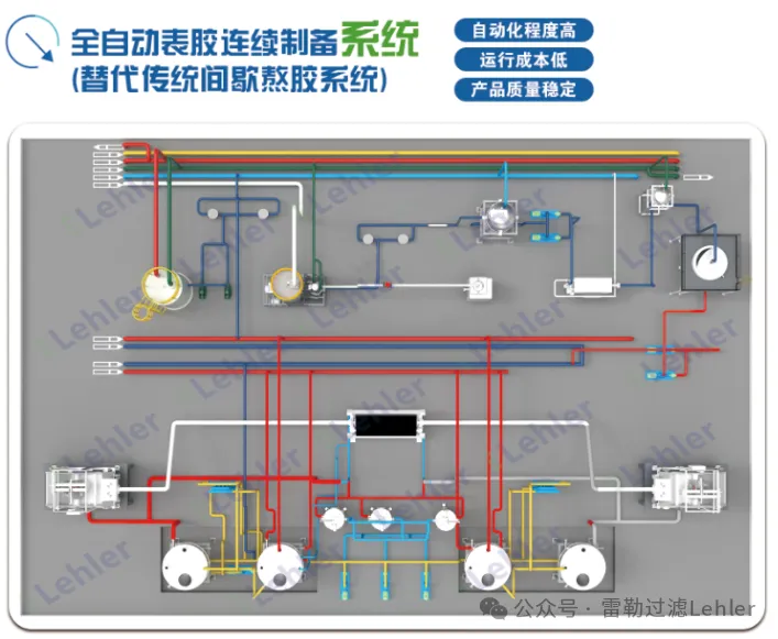 【合作】青岛雷勒成功签约太阳纸业，开启深度协同新篇章
