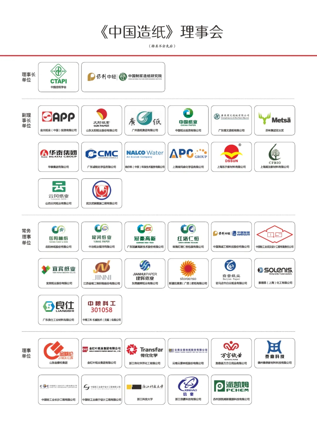 诚邀加入《中国造纸》理事会