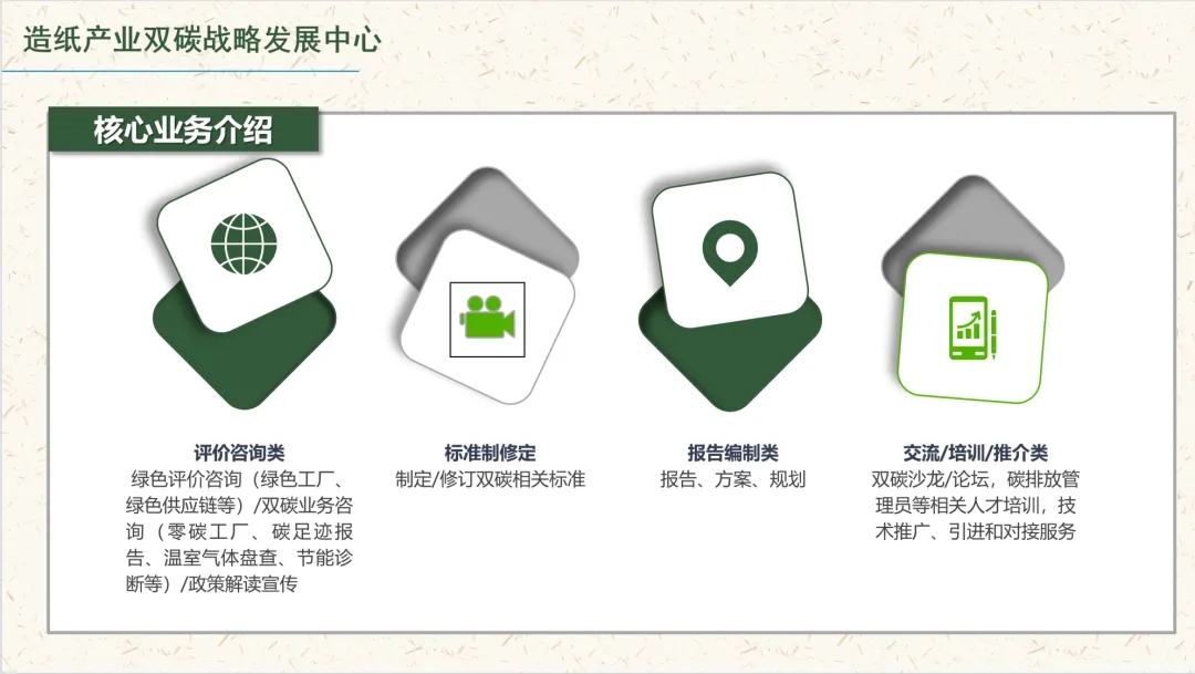 工信部等五部门联合印发《关于开展零碳工厂建设工作的指导意见》