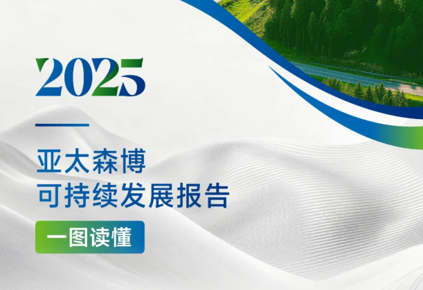 一图读懂金鹰集团亚太森博2025可持续发展报告